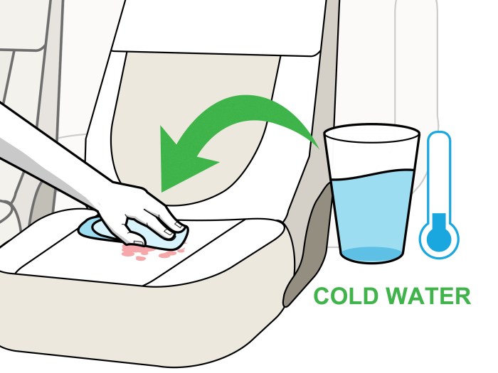 Tips for keeping your car's upholstery clean and fresh