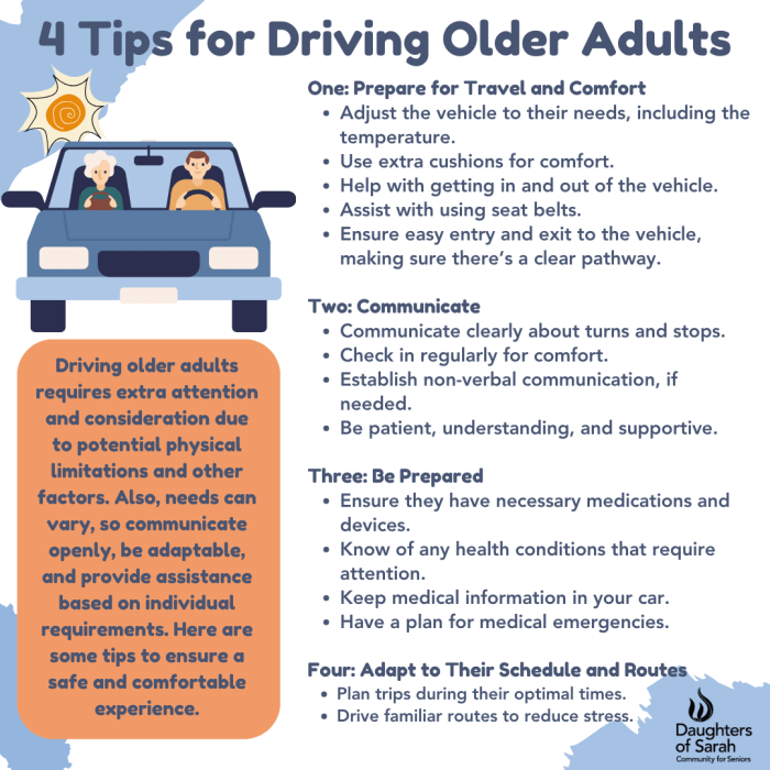 Aaa discomfort confidence addressing safer longroad newsroom