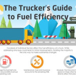 Factors affecting car truck fuel efficiency