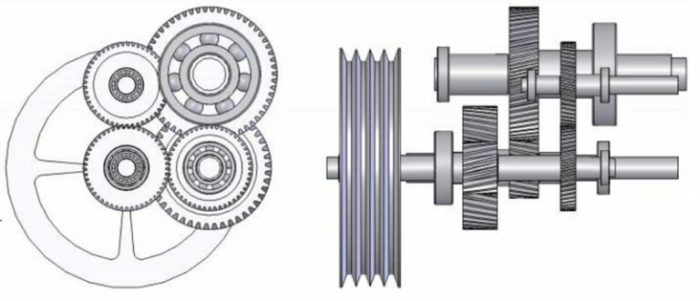 Understanding the different types of car manual gearboxes