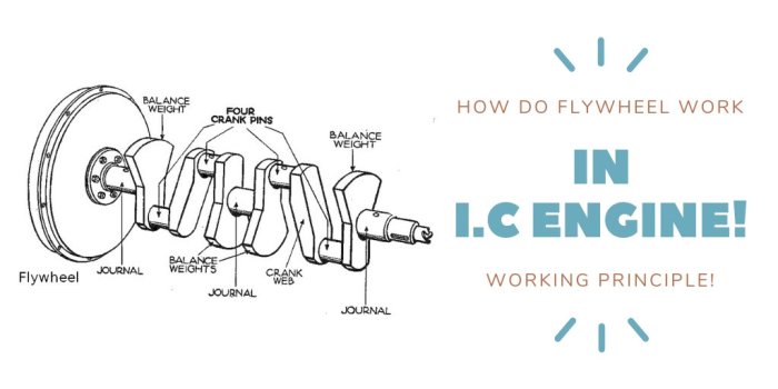 Understanding the role of the flywheel in a manual transmission