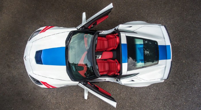 Sport car comparison based on horsepower